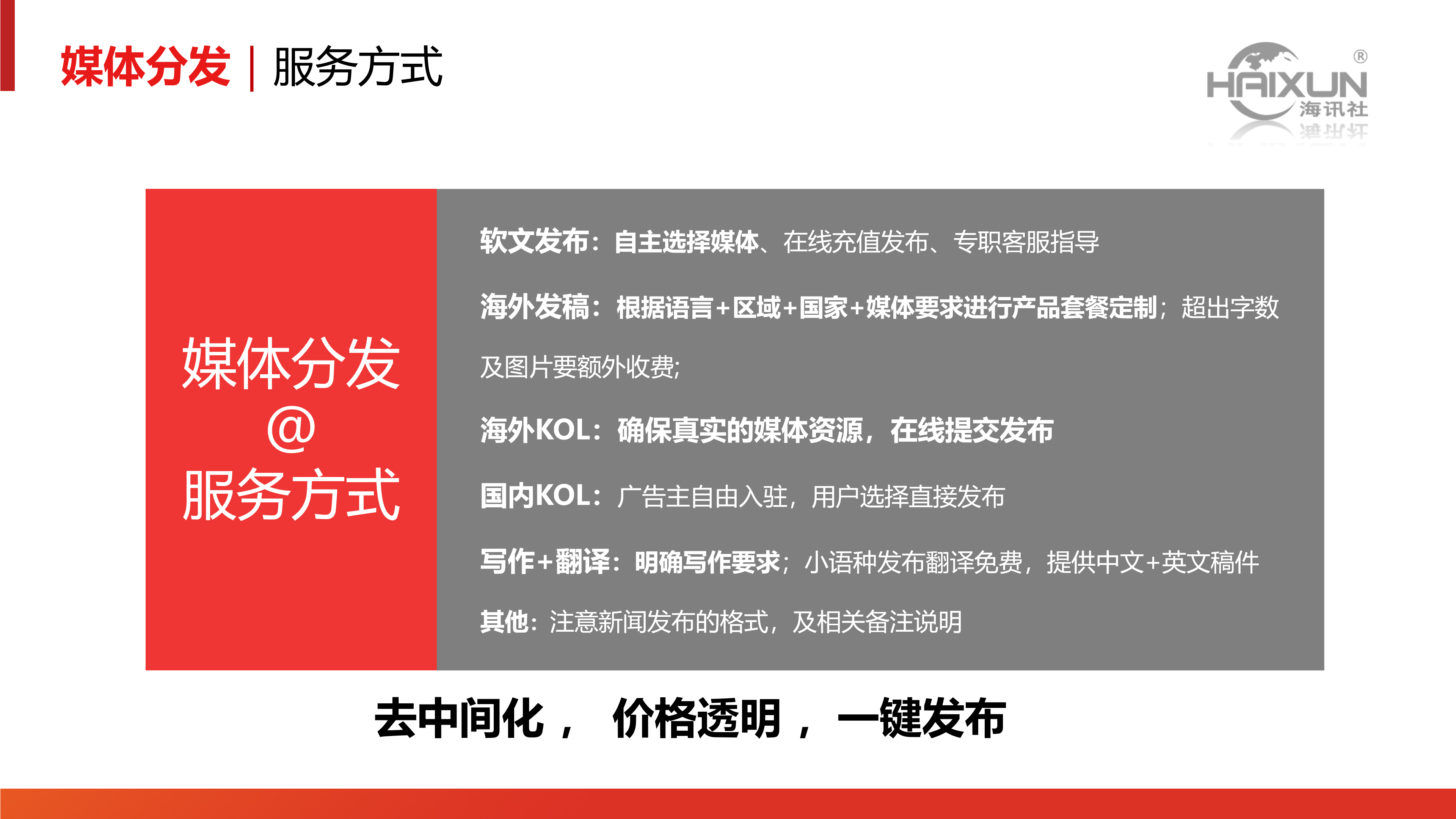 海讯社平台介绍【官方】_12.png
