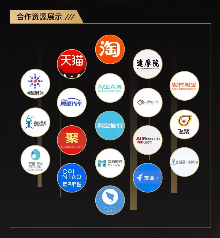 合作资源.png