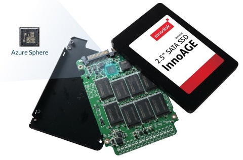 InnoAGE_SSD.jpg