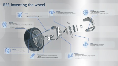 wheel (1).jpg