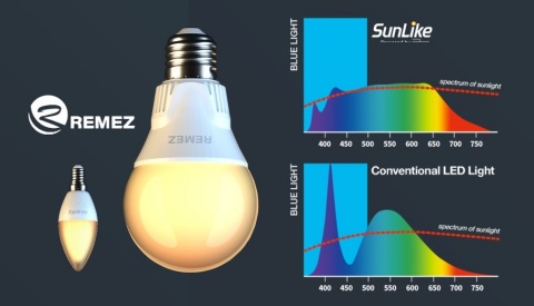 [Photo]_SSC_SunLike-REMEZ_Bulbs.jpg