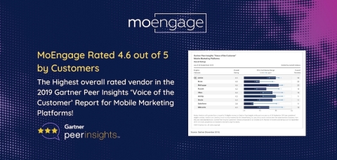 2019 Gartner Peer Insights VOC Report PR.jpg