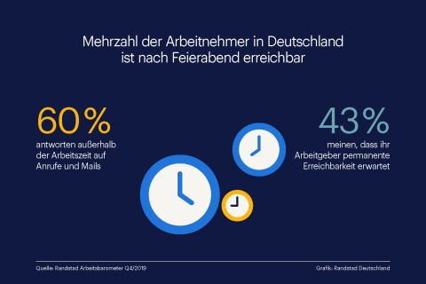 Mails_nach_Feierabend_1895x1264.jpg