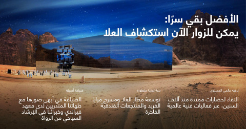 AlUla Photo 2 -- AlUlas festival season (Photo  AETOSWire).jpg