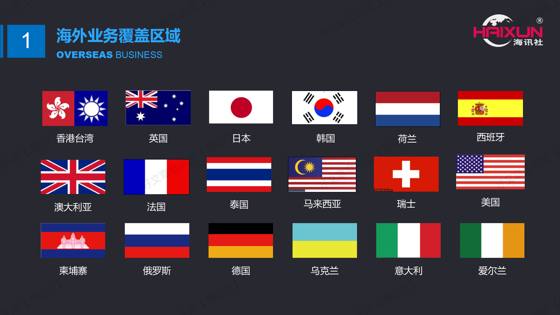 海讯社平台介绍-官宣2019_37.png
