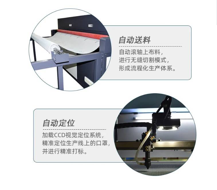 fiber-laser-cutting-machine