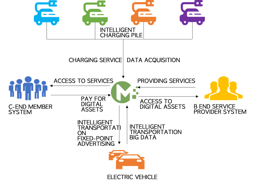 图片 5的副本.png