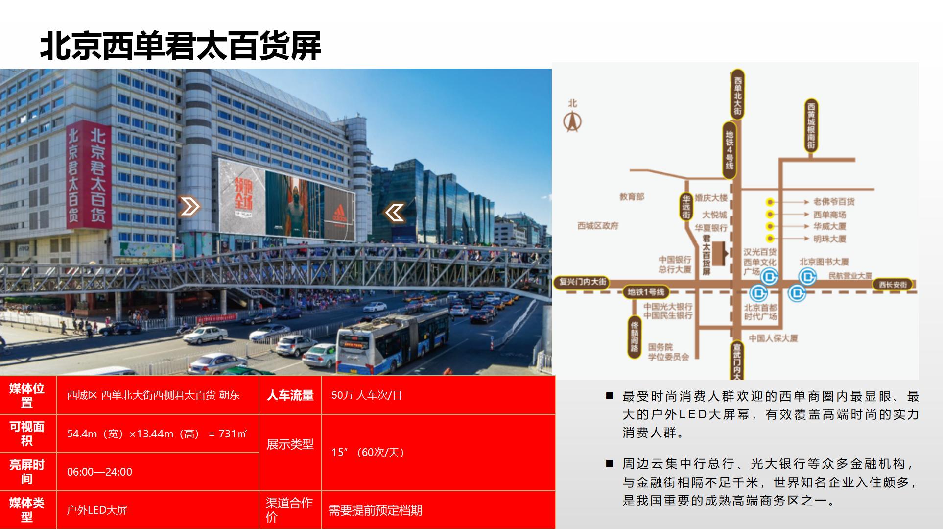 纳屏时代渠道媒体合作价格表(1)_03.jpg