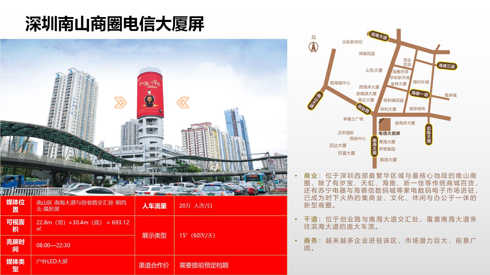 纳屏时代渠道媒体合作价格表(1)_45.jpg