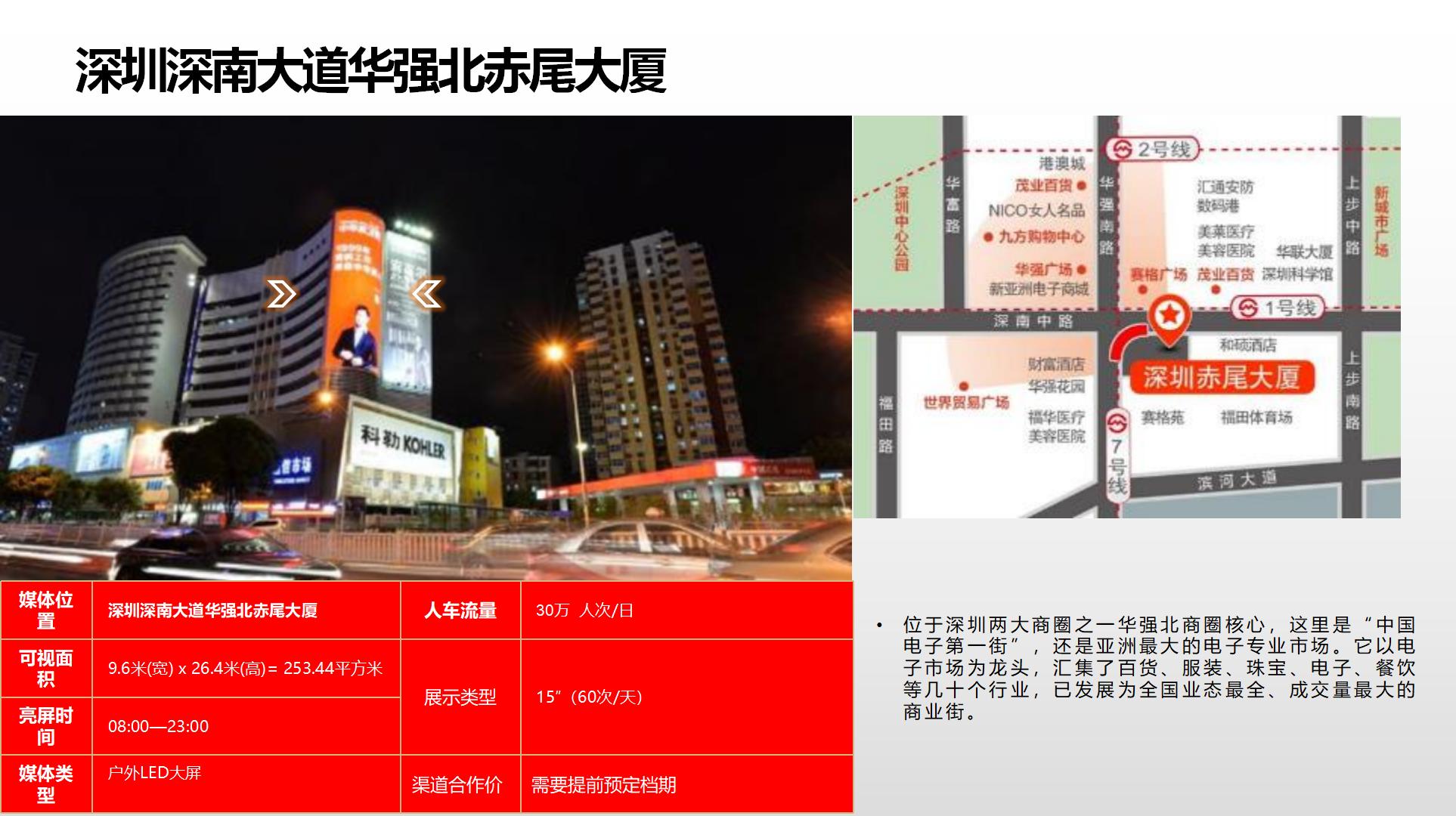 纳屏时代渠道媒体合作价格表(1)_49.jpg