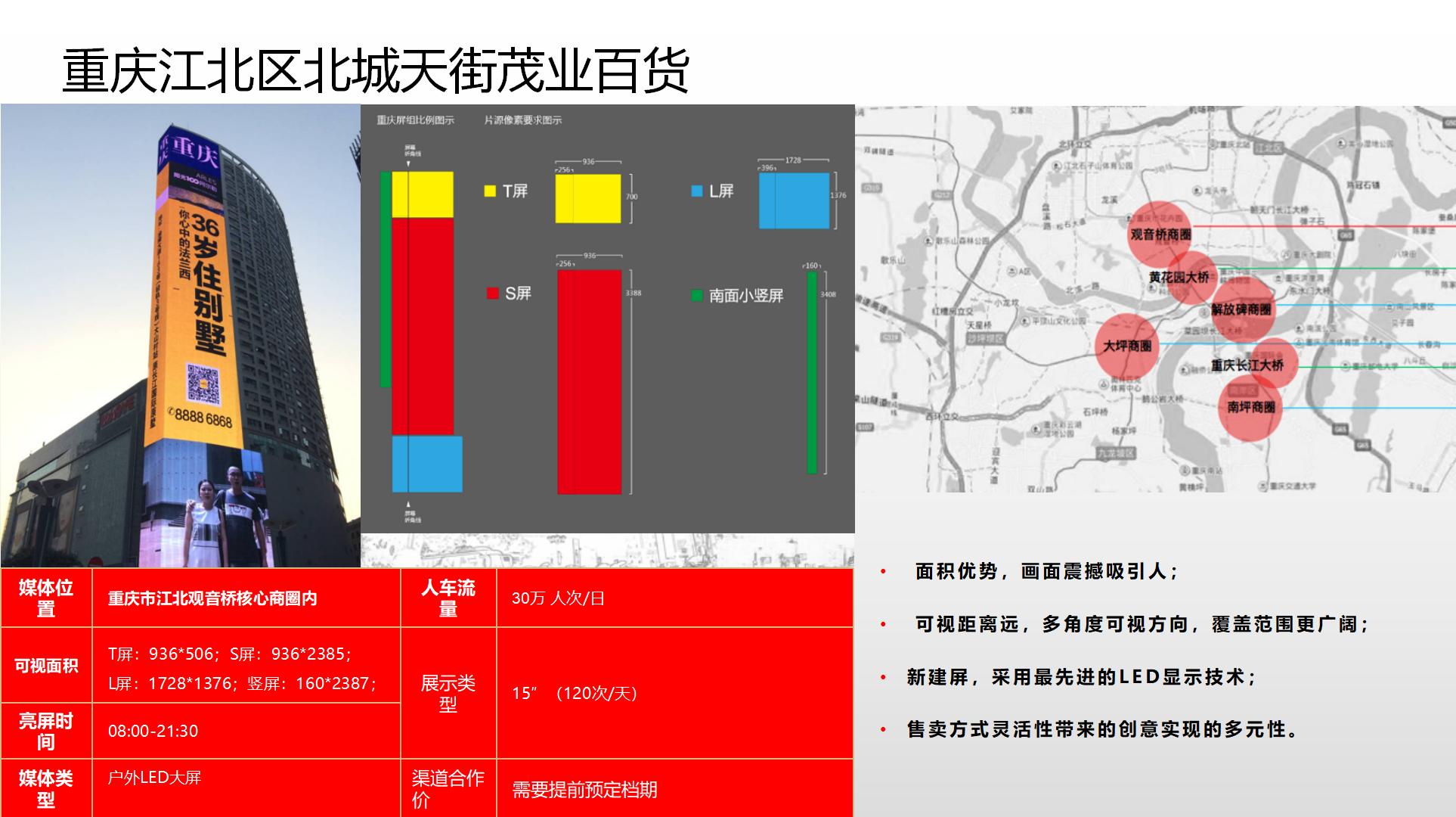 纳屏时代渠道媒体合作价格表(1)_66.jpg