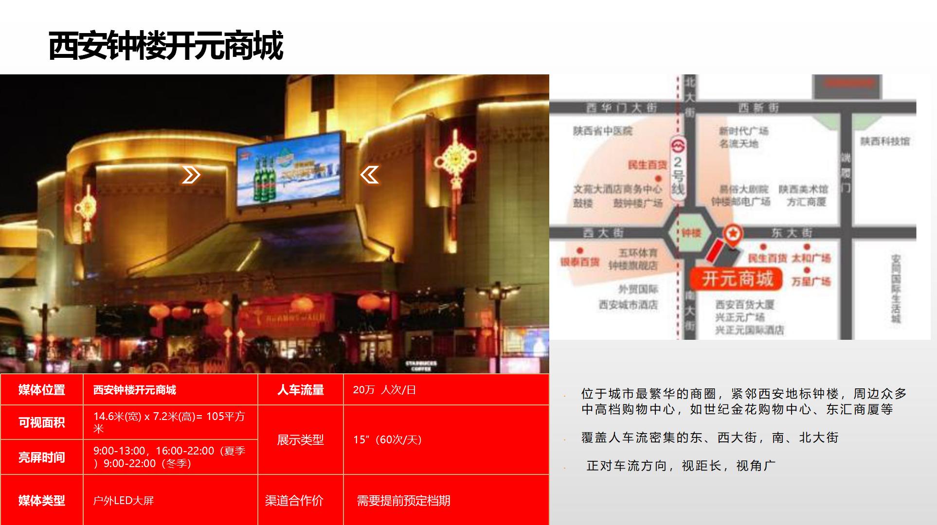 纳屏时代渠道媒体合作价格表(1)_133.jpg